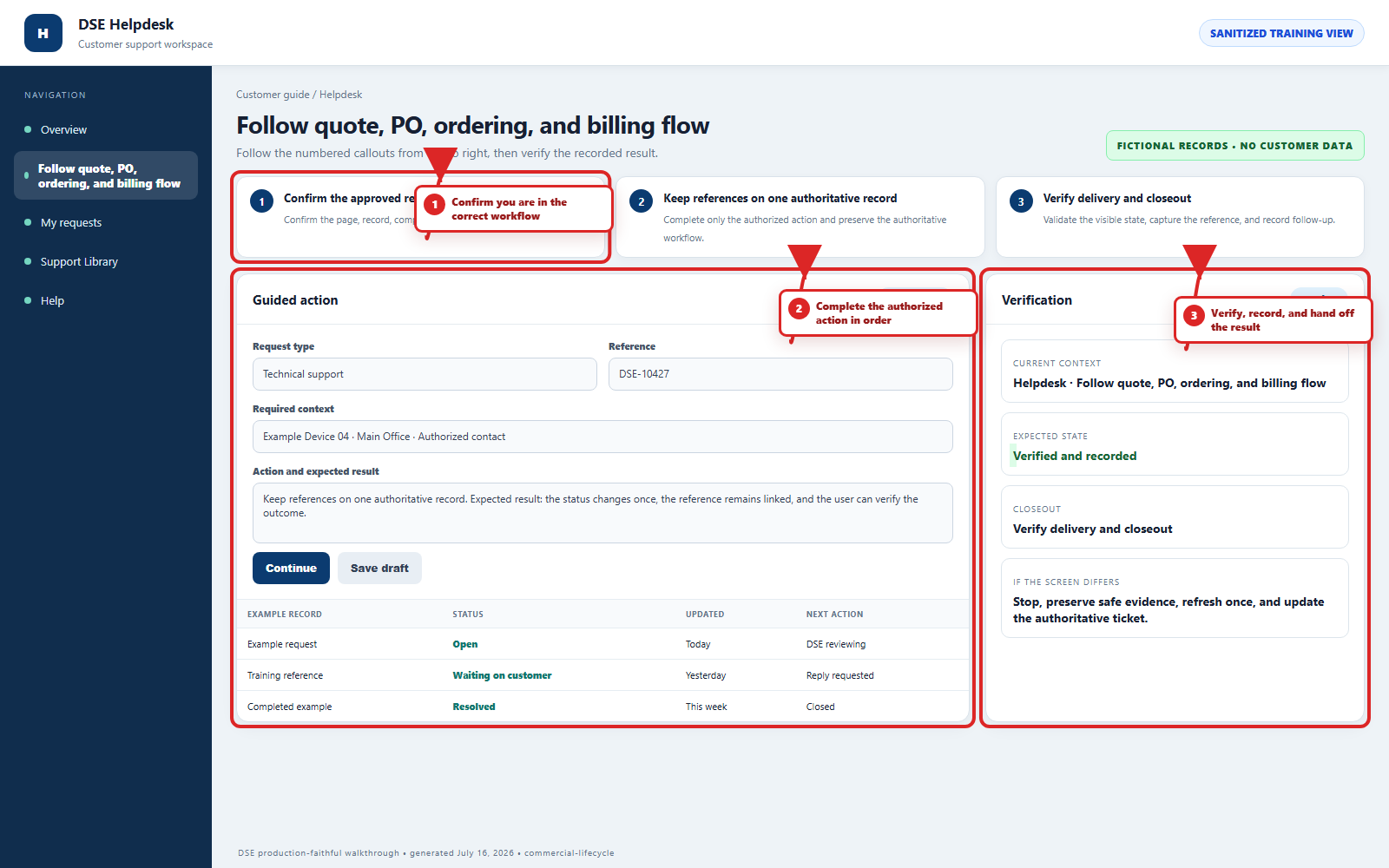 Annotated DSE walkthrough for Projects, quotes, invoices, purchase references, and agreements with three numbered red callouts.