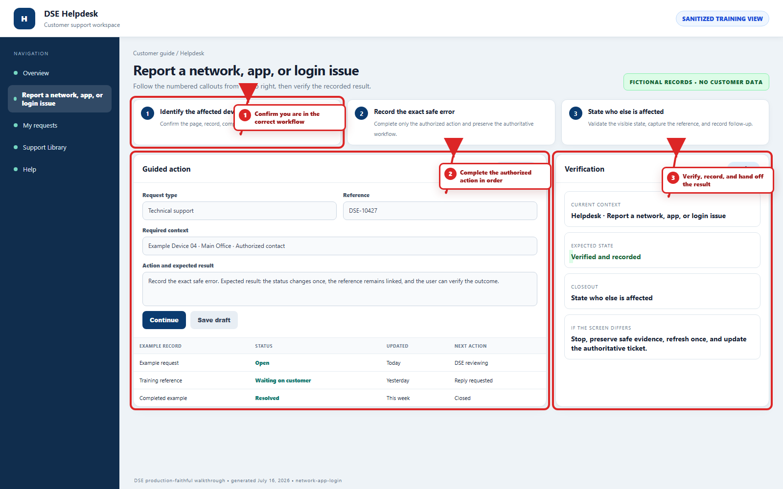 Annotated DSE walkthrough for Network, workstation, application, and login issue checklist with three numbered red callouts.