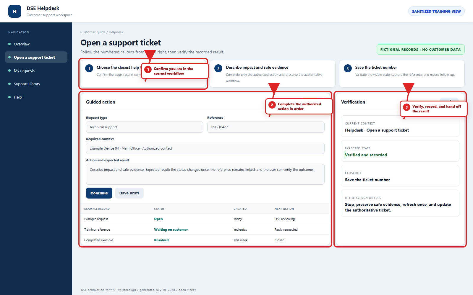 Annotated DSE walkthrough for Open a new support ticket with three numbered red callouts.